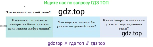 Физика, 10 класс Учебник, авторы: Казахбаева Данагуль Мукажановна, Кронгарт Борис Аркадьевич, Токбергенова Уазипа Конурбаевна, издательство Мектеп, Алматы, 2019, белого цвета, страница 139, Условие
