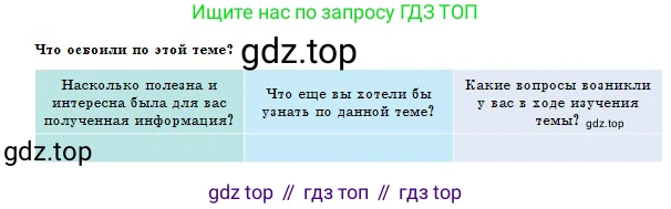 Физика, 10 класс Учебник, авторы: Казахбаева Данагуль Мукажановна, Кронгарт Борис Аркадьевич, Токбергенова Уазипа Конурбаевна, издательство Мектеп, Алматы, 2019, белого цвета, страница 144, Условие