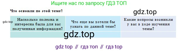 Физика, 10 класс Учебник, авторы: Казахбаева Данагуль Мукажановна, Кронгарт Борис Аркадьевич, Токбергенова Уазипа Конурбаевна, издательство Мектеп, Алматы, 2019, белого цвета, страница 164, Условие