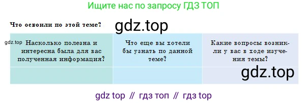 Физика, 10 класс Учебник, авторы: Казахбаева Данагуль Мукажановна, Кронгарт Борис Аркадьевич, Токбергенова Уазипа Конурбаевна, издательство Мектеп, Алматы, 2019, белого цвета, страница 168, Условие