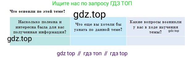 Физика, 10 класс Учебник, авторы: Казахбаева Данагуль Мукажановна, Кронгарт Борис Аркадьевич, Токбергенова Уазипа Конурбаевна, издательство Мектеп, Алматы, 2019, белого цвета, страница 172, Условие