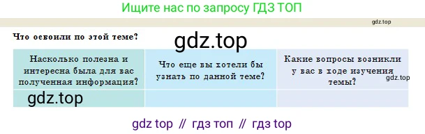 Физика, 10 класс Учебник, авторы: Казахбаева Данагуль Мукажановна, Кронгарт Борис Аркадьевич, Токбергенова Уазипа Конурбаевна, издательство Мектеп, Алматы, 2019, белого цвета, страница 174, Условие