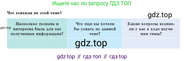 Физика, 10 класс Учебник, авторы: Казахбаева Данагуль Мукажановна, Кронгарт Борис Аркадьевич, Токбергенова Уазипа Конурбаевна, издательство Мектеп, Алматы, 2019, белого цвета, страница 188, Условие