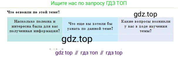Физика, 10 класс Учебник, авторы: Казахбаева Данагуль Мукажановна, Кронгарт Борис Аркадьевич, Токбергенова Уазипа Конурбаевна, издательство Мектеп, Алматы, 2019, белого цвета, страница 191, Условие