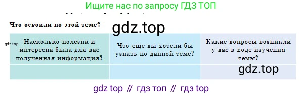 Физика, 10 класс Учебник, авторы: Казахбаева Данагуль Мукажановна, Кронгарт Борис Аркадьевич, Токбергенова Уазипа Конурбаевна, издательство Мектеп, Алматы, 2019, белого цвета, страница 195, Условие