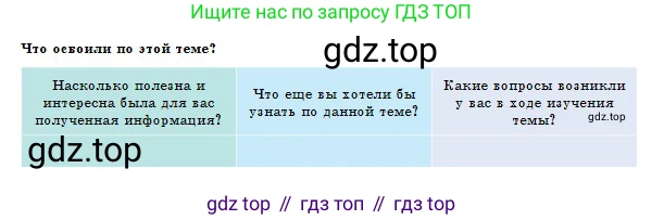 Физика, 10 класс Учебник, авторы: Казахбаева Данагуль Мукажановна, Кронгарт Борис Аркадьевич, Токбергенова Уазипа Конурбаевна, издательство Мектеп, Алматы, 2019, белого цвета, страница 198, Условие
