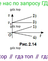 Физика, 10 класс Учебник, авторы: Кронгарт Борис Аркадьевич, Казахбаева Данагуль Мукажановна, Имамбеков Онласын, Кыстаубаев Талгат Зайнулланович, издательство Мектеп, Алматы, 2019, белого цвета, Часть 1, страница 26, номер 2, Условие (продолжение 2)