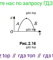 Физика, 10 класс Учебник, авторы: Кронгарт Борис Аркадьевич, Казахбаева Данагуль Мукажановна, Имамбеков Онласын, Кыстаубаев Талгат Зайнулланович, издательство Мектеп, Алматы, 2019, белого цвета, Часть 1, страница 26, номер 5, Условие (продолжение 2)