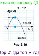 Физика, 10 класс Учебник, авторы: Кронгарт Борис Аркадьевич, Казахбаева Данагуль Мукажановна, Имамбеков Онласын, Кыстаубаев Талгат Зайнулланович, издательство Мектеп, Алматы, 2019, белого цвета, Часть 1, страница 35, номер 2, Условие (продолжение 2)