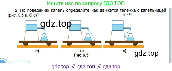 Физика, 10 класс Учебник, авторы: Кронгарт Борис Аркадьевич, Казахбаева Данагуль Мукажановна, Имамбеков Онласын, Кыстаубаев Талгат Зайнулланович, издательство Мектеп, Алматы, 2019, белого цвета, Часть 1, страница 50, номер 2, Условие