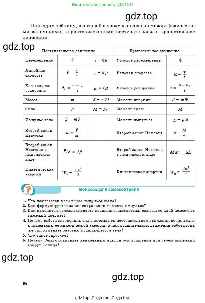 Физика, 10 класс Учебник, авторы: Кронгарт Борис Аркадьевич, Казахбаева Данагуль Мукажановна, Имамбеков Онласын, Кыстаубаев Талгат Зайнулланович, издательство Мектеп, Алматы, 2019, белого цвета, Часть 1, страница 96