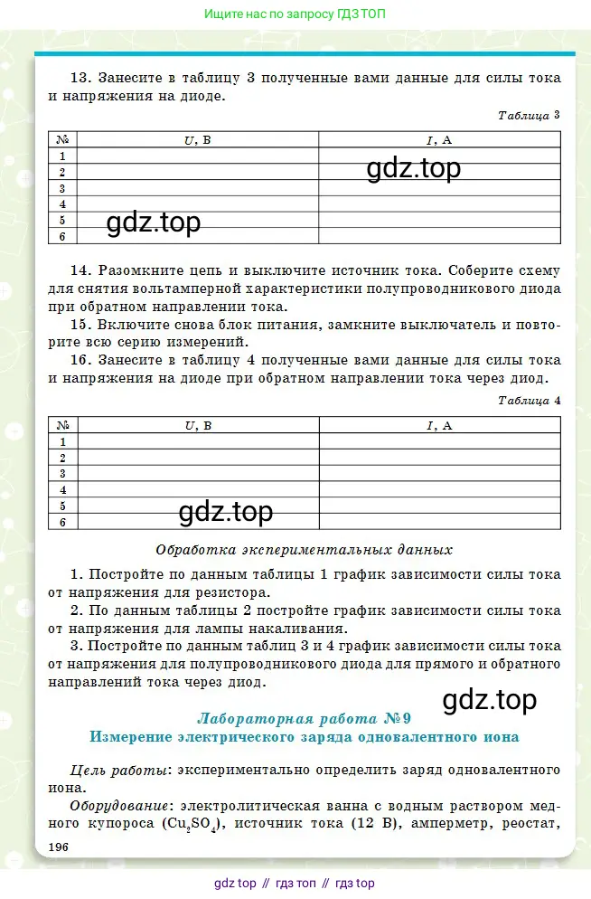 Физика, 10 класс Учебник, авторы: Кронгарт Борис Аркадьевич, Казахбаева Данагуль Мукажановна, Имамбеков Онласын, Кыстаубаев Талгат Зайнулланович, издательство Мектеп, Алматы, 2019, белого цвета, Часть 2, страница 196