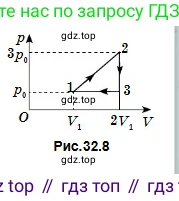 Физика, 10 класс Учебник, авторы: Кронгарт Борис Аркадьевич, Казахбаева Данагуль Мукажановна, Имамбеков Онласын, Кыстаубаев Талгат Зайнулланович, издательство Мектеп, Алматы, 2019, белого цвета, Часть 1, страница 189, номер 12, Условие (продолжение 2)
