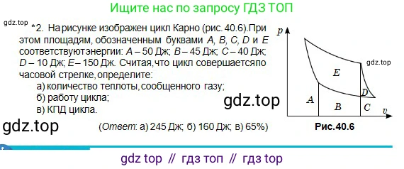 Физика, 10 класс Учебник, авторы: Кронгарт Борис Аркадьевич, Казахбаева Данагуль Мукажановна, Имамбеков Онласын, Кыстаубаев Талгат Зайнулланович, издательство Мектеп, Алматы, 2019, белого цвета, Часть 1, страница 221, номер 2, Условие