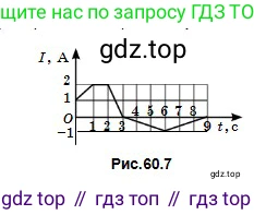 Физика, 10 класс Учебник, авторы: Кронгарт Борис Аркадьевич, Казахбаева Данагуль Мукажановна, Имамбеков Онласын, Кыстаубаев Талгат Зайнулланович, издательство Мектеп, Алматы, 2019, белого цвета, Часть 2, страница 68, номер 2, Условие (продолжение 2)