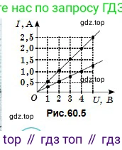 Физика, 10 класс Учебник, авторы: Кронгарт Борис Аркадьевич, Казахбаева Данагуль Мукажановна, Имамбеков Онласын, Кыстаубаев Талгат Зайнулланович, издательство Мектеп, Алматы, 2019, белого цвета, Часть 2, страница 68, номер 4, Условие (продолжение 2)