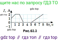 Физика, 10 класс Учебник, авторы: Кронгарт Борис Аркадьевич, Казахбаева Данагуль Мукажановна, Имамбеков Онласын, Кыстаубаев Талгат Зайнулланович, издательство Мектеп, Алматы, 2019, белого цвета, Часть 2, страница 84, Условие (продолжение 2)