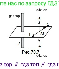 Физика, 10 класс Учебник, авторы: Кронгарт Борис Аркадьевич, Казахбаева Данагуль Мукажановна, Имамбеков Онласын, Кыстаубаев Талгат Зайнулланович, издательство Мектеп, Алматы, 2019, белого цвета, Часть 2, страница 135, номер 1, Условие (продолжение 2)
