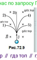 Физика, 10 класс Учебник, авторы: Кронгарт Борис Аркадьевич, Казахбаева Данагуль Мукажановна, Имамбеков Онласын, Кыстаубаев Талгат Зайнулланович, издательство Мектеп, Алматы, 2019, белого цвета, Часть 2, страница 156, номер 2, Условие (продолжение 2)