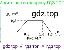 Физика, 10 класс Учебник, авторы: Кронгарт Борис Аркадьевич, Казахбаева Данагуль Мукажановна, Имамбеков Онласын, Кыстаубаев Талгат Зайнулланович, издательство Мектеп, Алматы, 2019, белого цвета, Часть 2, страница 168, номер 2, Условие (продолжение 2)