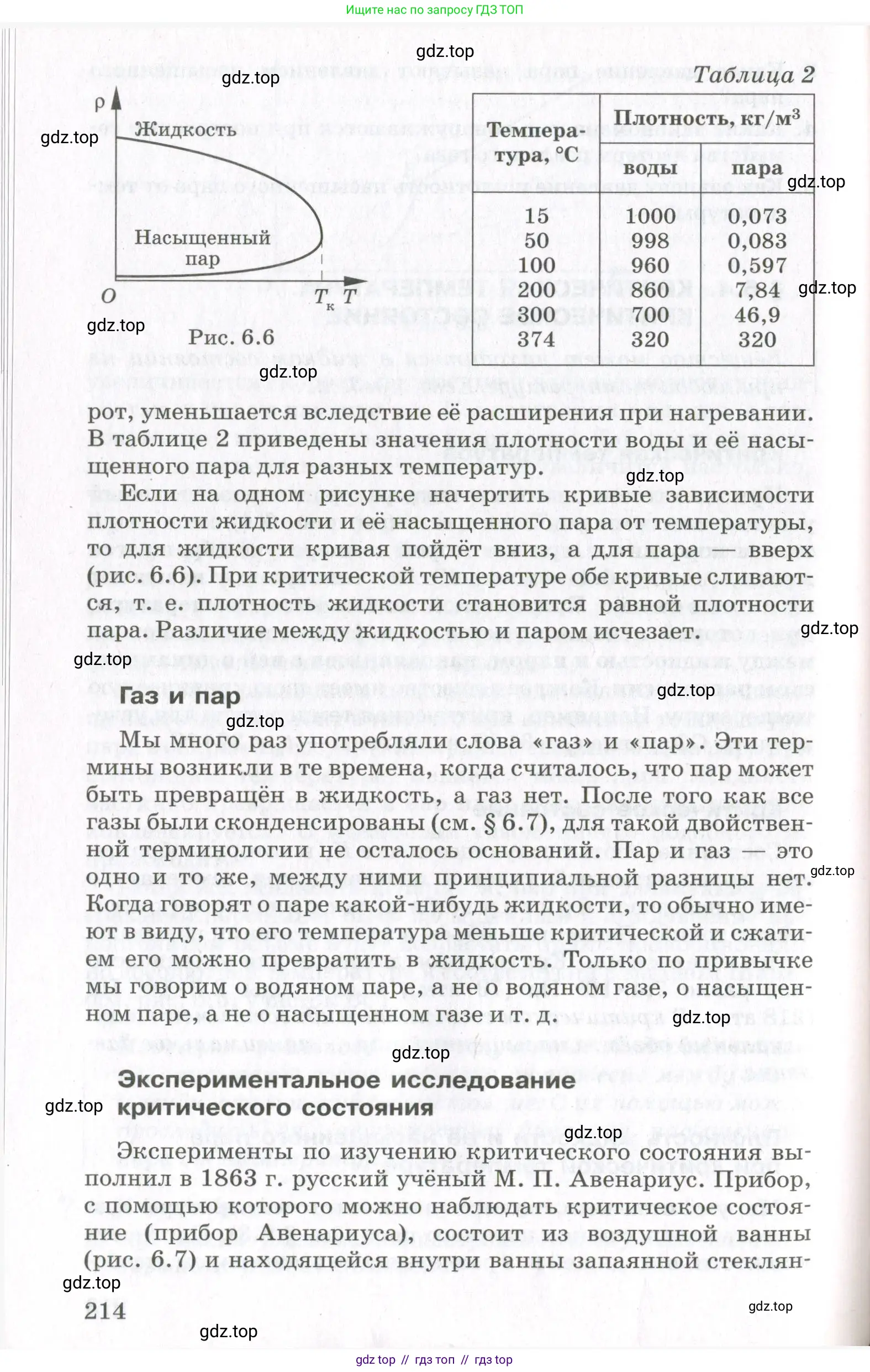 Физика, 10 класс Учебник, авторы: Мякишев Генадий Яковлевич, Синяков Арон Залманович, издательство Просвещение, Москва, 2021, зелёного цвета, страница 214
