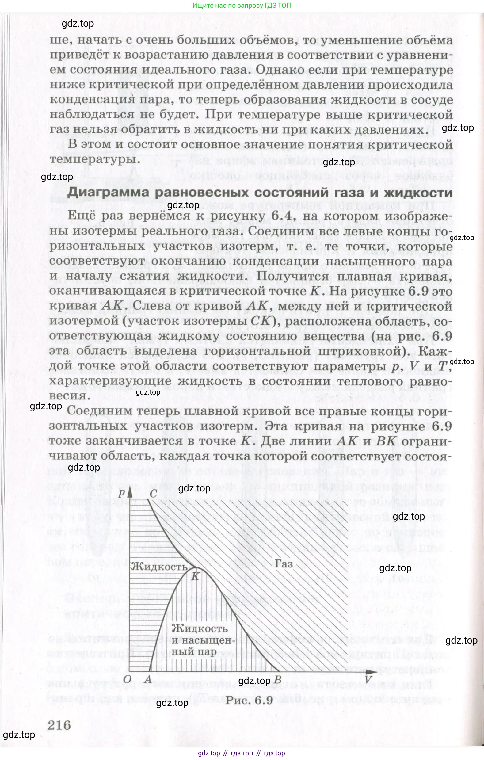 Физика, 10 класс Учебник, авторы: Мякишев Генадий Яковлевич, Синяков Арон Залманович, издательство Просвещение, Москва, 2021, зелёного цвета, страница 216