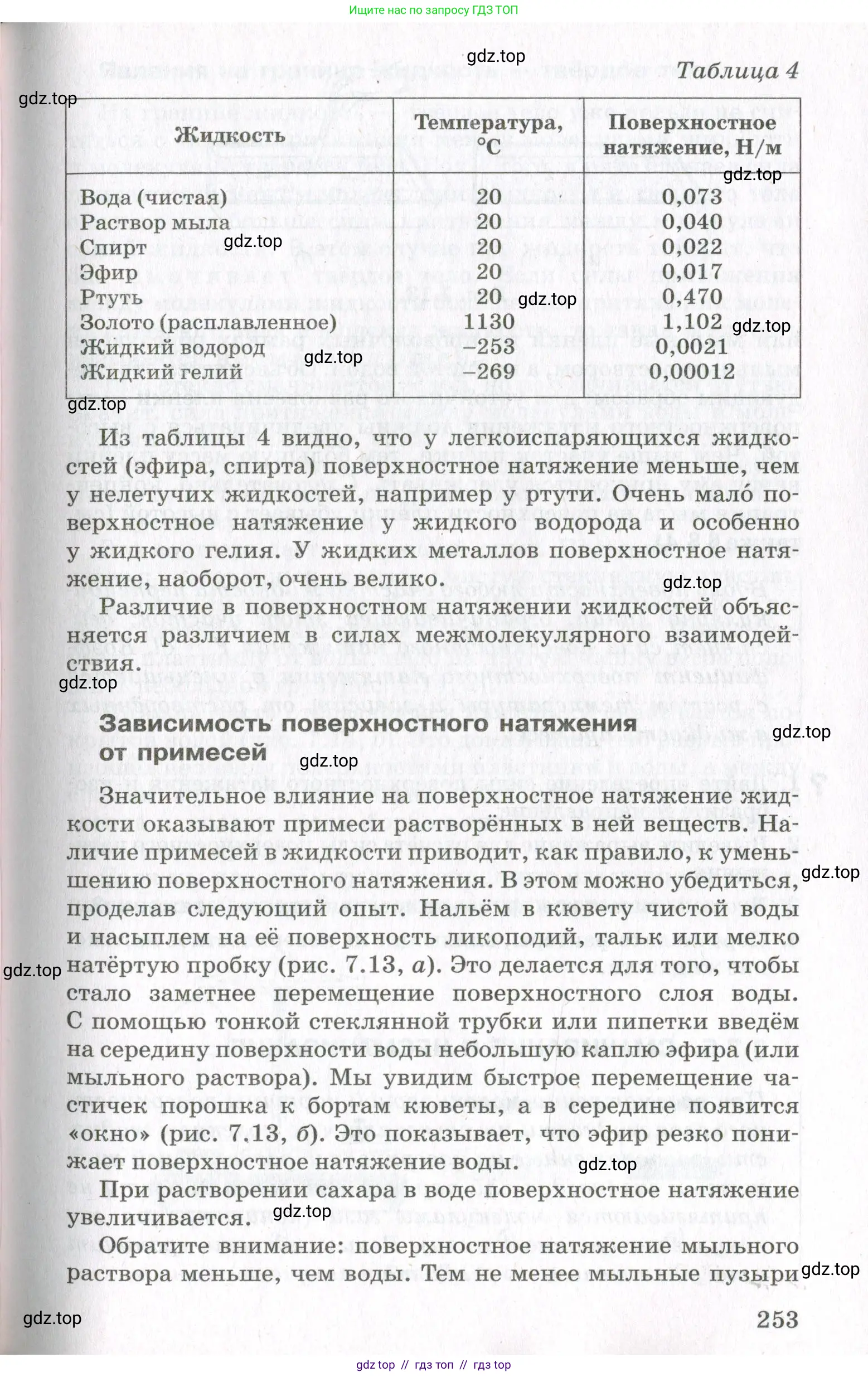 Физика, 10 класс Учебник, авторы: Мякишев Генадий Яковлевич, Синяков Арон Залманович, издательство Просвещение, Москва, 2021, зелёного цвета, страница 253