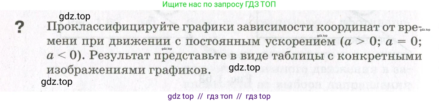 Физика, 10 класс Учебник, авторы: Мякишев Генадий Яковлевич, Синяков Арон Залманович, издательство Просвещение, Москва, 2021, белого цвета, страница 98, номер 1, Условие