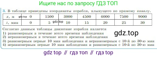 Физика, 10 класс Учебник, авторы: Мякишев Генадий Яковлевич, Буховцев Борис Борисович, Сотский Николай Николаевич, издательство Просвещение, Москва, 2019, страница 23, номер 3, Условие