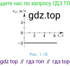 Физика, 10 класс Учебник, авторы: Мякишев Генадий Яковлевич, Буховцев Борис Борисович, Сотский Николай Николаевич, издательство Просвещение, Москва, 2019, страница 26, номер 3, Условие (продолжение 2)