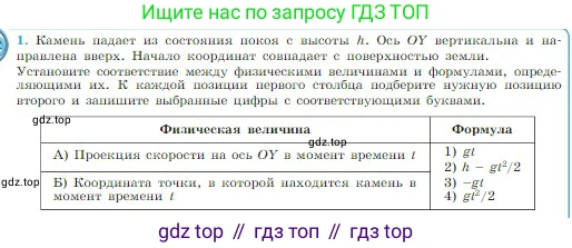 Физика, 10 класс Учебник, авторы: Мякишев Генадий Яковлевич, Буховцев Борис Борисович, Сотский Николай Николаевич, издательство Просвещение, Москва, 2019, страница 54, номер 1, Условие
