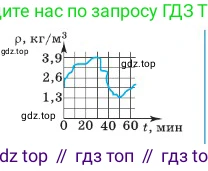 Физика, 10 класс Учебник, авторы: Мякишев Генадий Яковлевич, Буховцев Борис Борисович, Сотский Николай Николаевич, издательство Просвещение, Москва, 2019, страница 225, номер 2, Условие (продолжение 2)