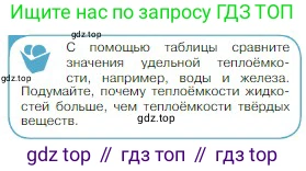 Физика, 10 класс Учебник, авторы: Мякишев Генадий Яковлевич, Буховцев Борис Борисович, Сотский Николай Николаевич, издательство Просвещение, Москва, 2019, страница 270, номер 1, Условие