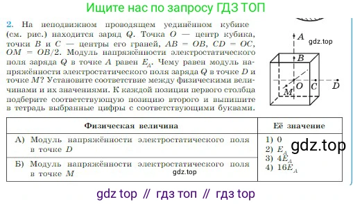 Физика, 10 класс Учебник, авторы: Мякишев Генадий Яковлевич, Буховцев Борис Борисович, Сотский Николай Николаевич, издательство Просвещение, Москва, 2019, страница 326, номер 2, Условие
