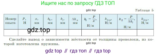 Физика, 10 класс Учебник, авторы: Мякишев Генадий Яковлевич, Буховцев Борис Борисович, Сотский Николай Николаевич, издательство Просвещение, Москва, 2019, страница 414, Условие (продолжение 2)