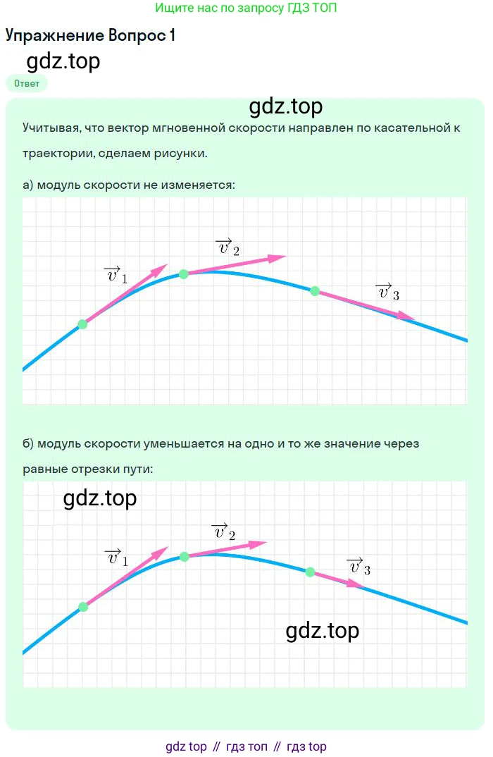 Физика, 10 класс Учебник, авторы: Мякишев Генадий Яковлевич, Буховцев Борис Борисович, Сотский Николай Николаевич, издательство Просвещение, Москва, 2019, страница 33, номер 3, Решение