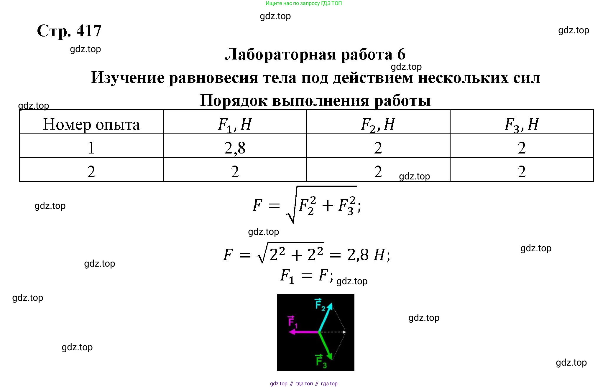 Физика, 10 класс Учебник, авторы: Мякишев Генадий Яковлевич, Буховцев Борис Борисович, Сотский Николай Николаевич, издательство Просвещение, Москва, 2019, страница 417, Решение