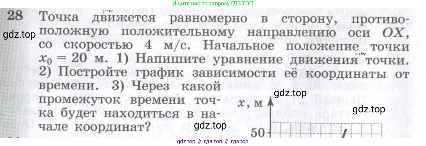 ГДЗ Физика, 10-11 класс Сборник задач, автор: Парфентьева Наталия Андреевна, издательство Просвещение, Москва, 2007, Часть 1, страница 8, номер 28, Условие