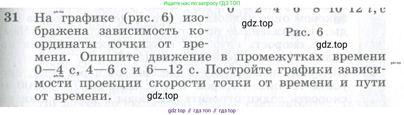 ГДЗ Физика, 10-11 класс Сборник задач, автор: Парфентьева Наталия Андреевна, издательство Просвещение, Москва, 2007, Часть 1, страница 9, номер 31, Условие