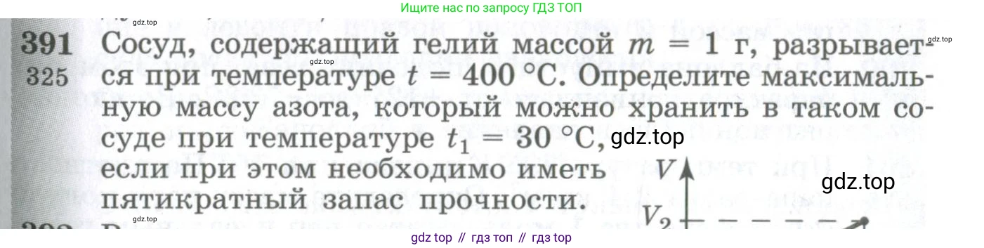 ГДЗ Физика, 10-11 класс Сборник задач, автор: Парфентьева Наталия Андреевна, издательство Просвещение, Москва, 2007, Часть 1, страница 55, номер 391, Условие