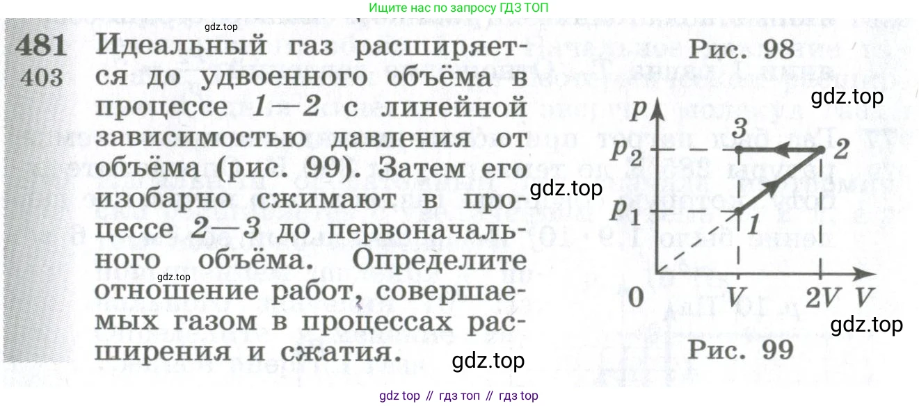 ГДЗ Физика, 10-11 класс Сборник задач, автор: Парфентьева Наталия Андреевна, издательство Просвещение, Москва, 2007, Часть 1, страница 66, номер 481, Условие