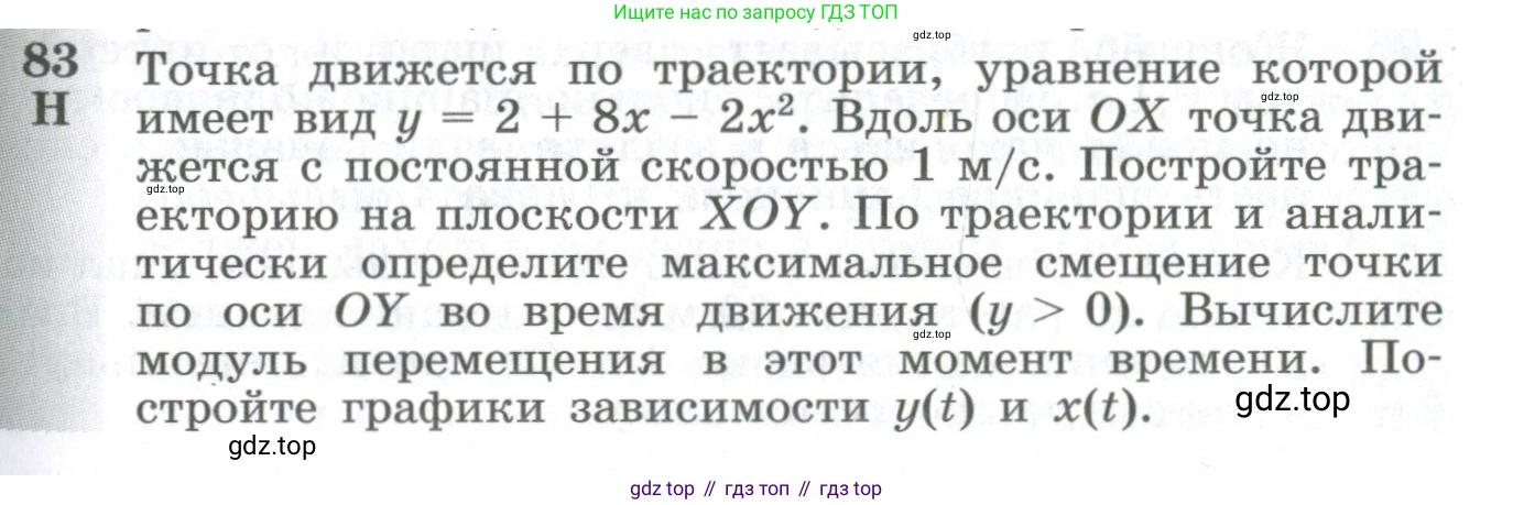ГДЗ Физика, 10-11 класс Сборник задач, автор: Парфентьева Наталия Андреевна, издательство Просвещение, Москва, 2007, Часть 1, страница 15, номер 83, Условие