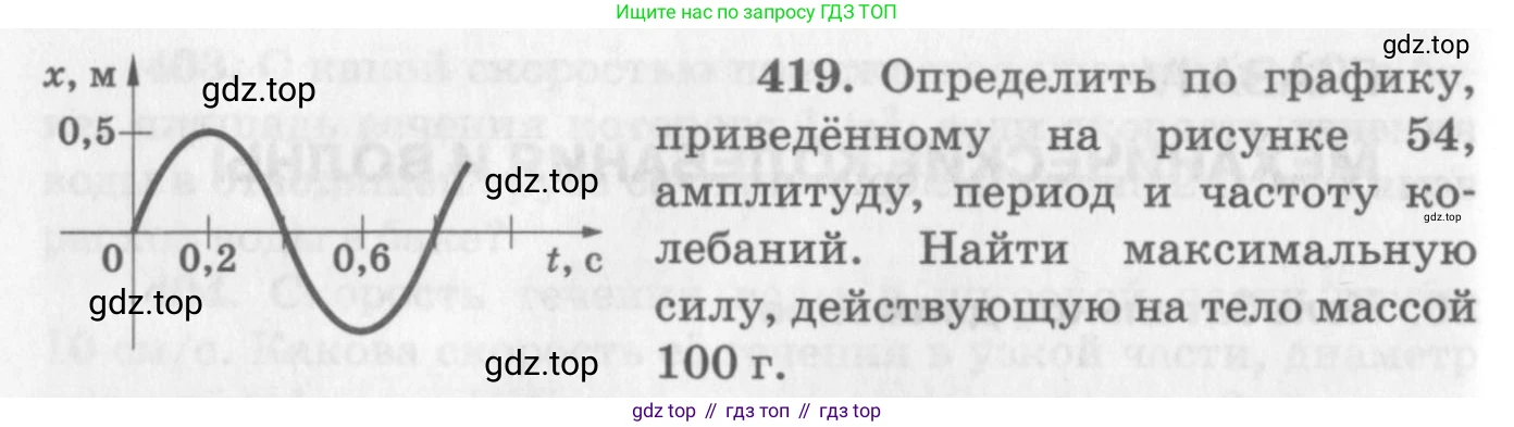 ГДЗ Физика, 10-11 класс Задачник, автор: Рымкевич Андрей Павлович, издательство Просвещение, Москва, 2016, белого цвета, страница 60, номер 419, Условие