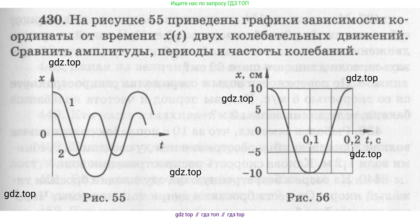 ГДЗ Физика, 10-11 класс Задачник, автор: Рымкевич Андрей Павлович, издательство Просвещение, Москва, 2016, белого цвета, страница 61, номер 430, Условие