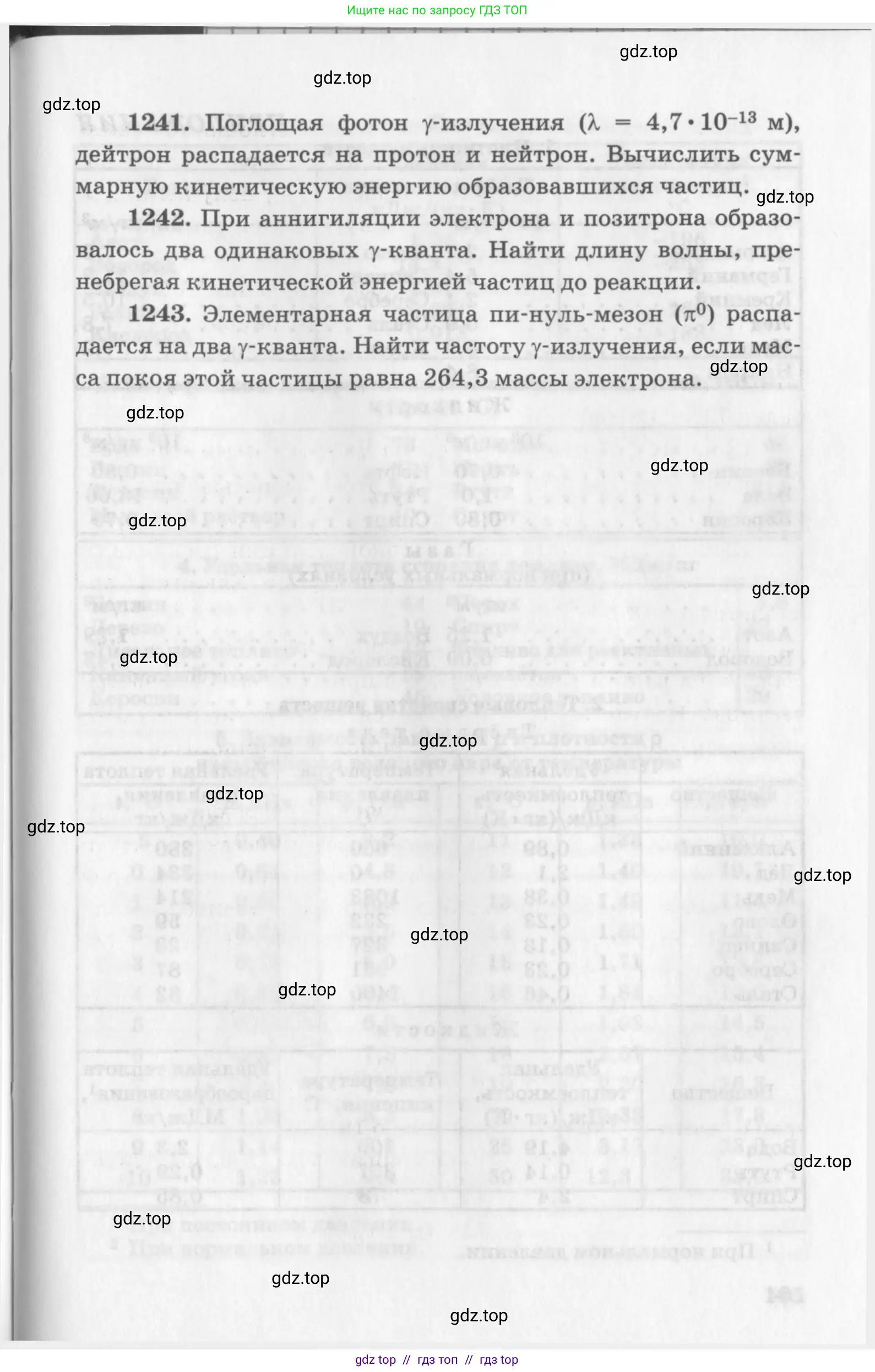 Физика, 10-11 класс Задачник, автор: Рымкевич Андрей Павлович, издательство Просвещение, Москва, 2016, белого цвета, страница 163