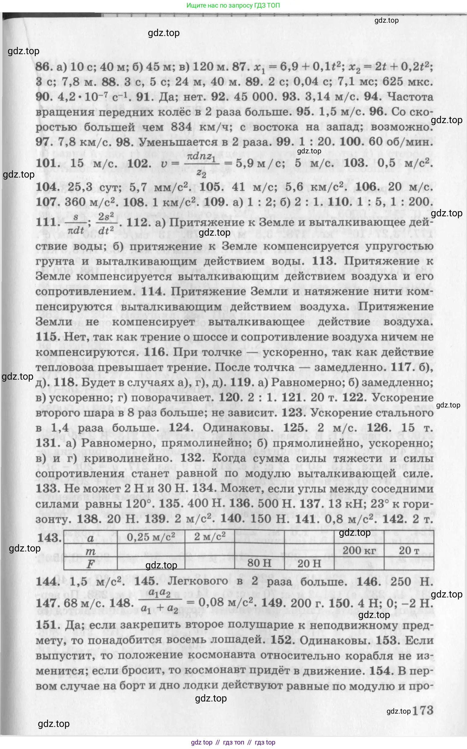 Физика, 10-11 класс Задачник, автор: Рымкевич Андрей Павлович, издательство Просвещение, Москва, 2016, белого цвета, страница 173