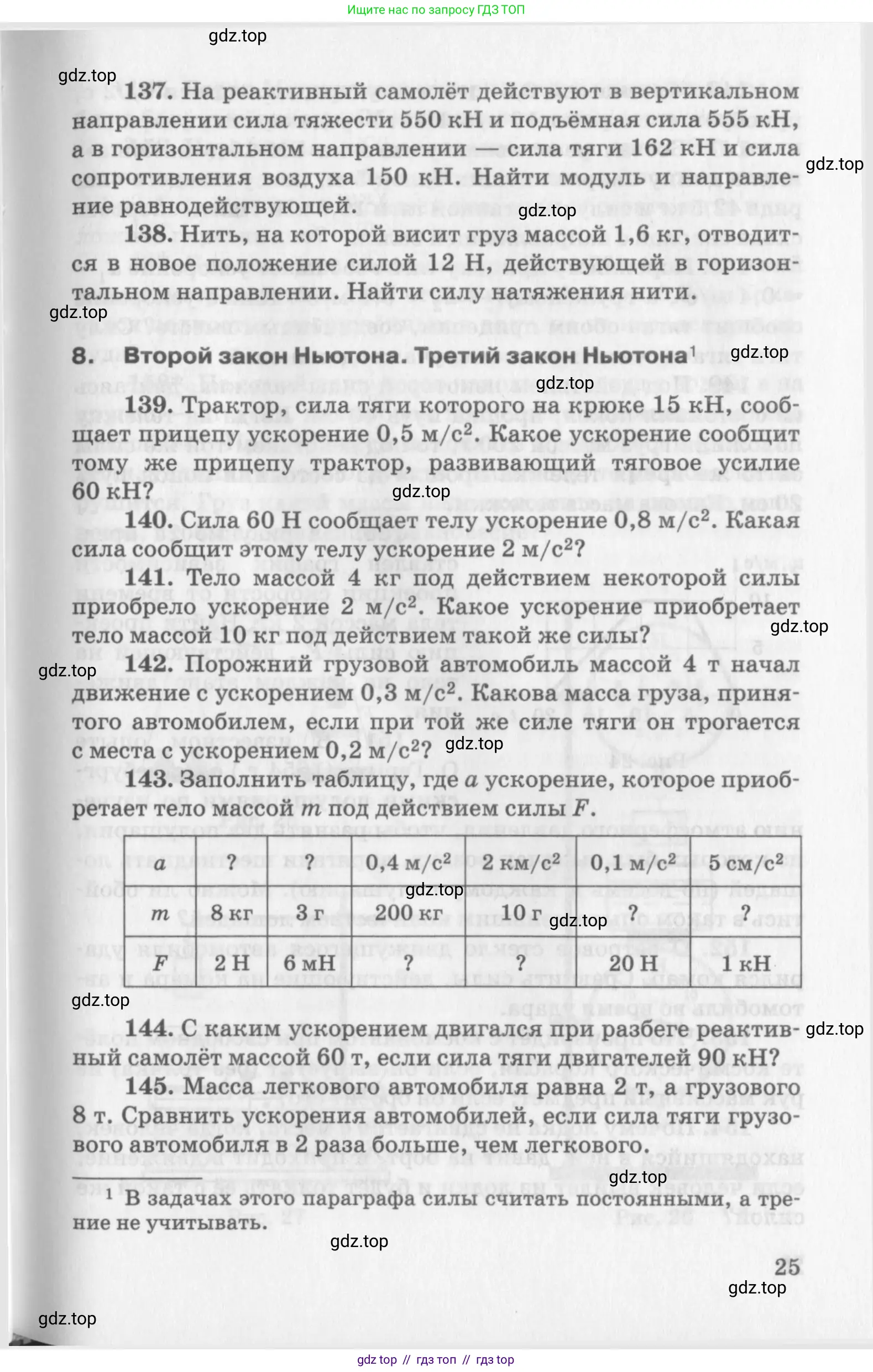 Физика, 10-11 класс Задачник, автор: Рымкевич Андрей Павлович, издательство Просвещение, Москва, 2016, белого цвета, страница 25