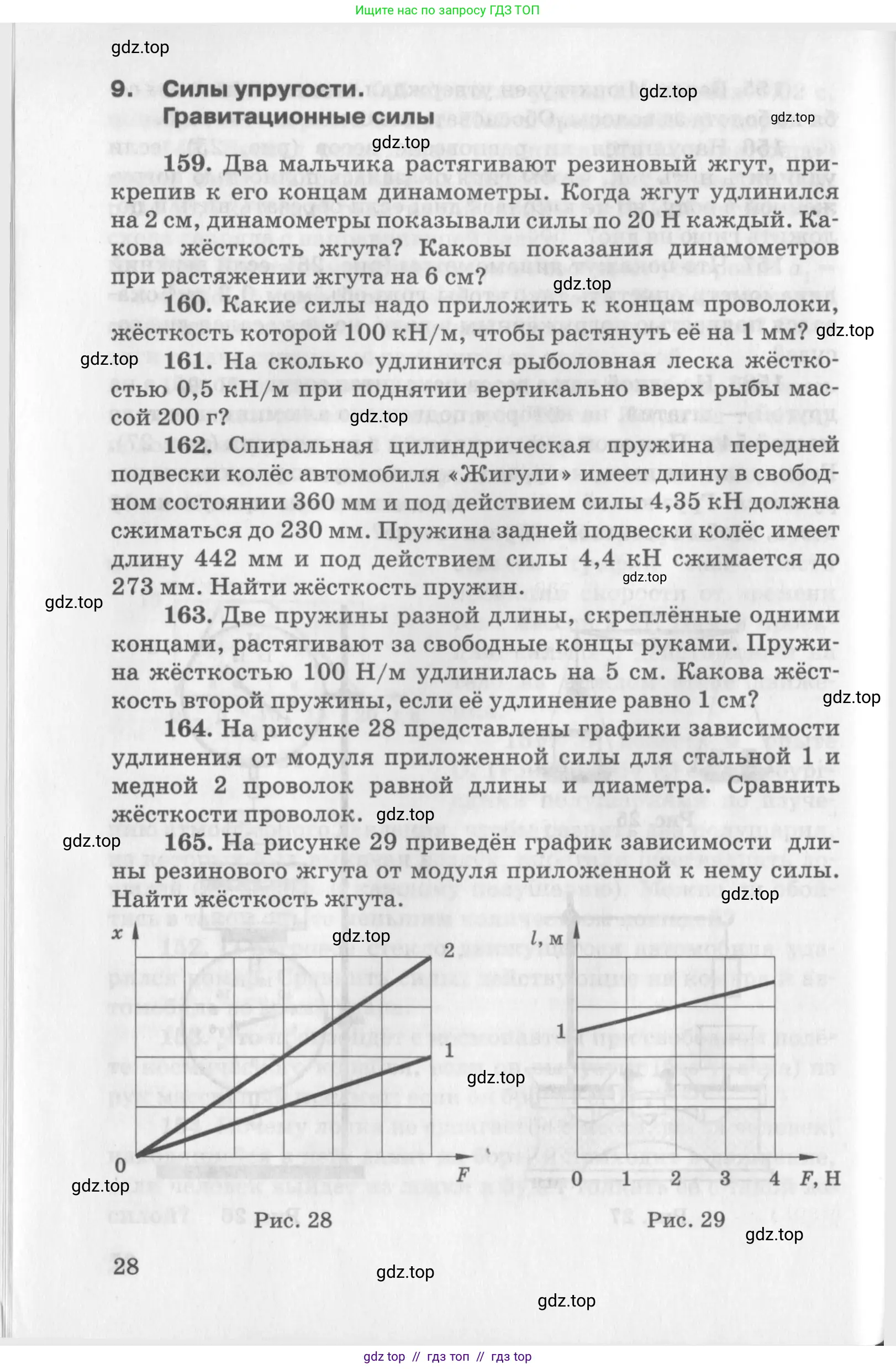 Физика, 10-11 класс Задачник, автор: Рымкевич Андрей Павлович, издательство Просвещение, Москва, 2016, белого цвета, страница 28