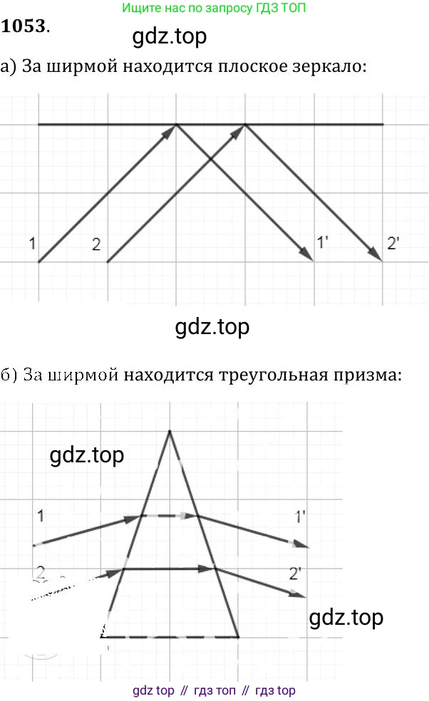 ГДЗ Физика, 10-11 класс Задачник, автор: Рымкевич Андрей Павлович, издательство Просвещение, Москва, 2016, белого цвета, страница 139, номер 1053, Решение 1