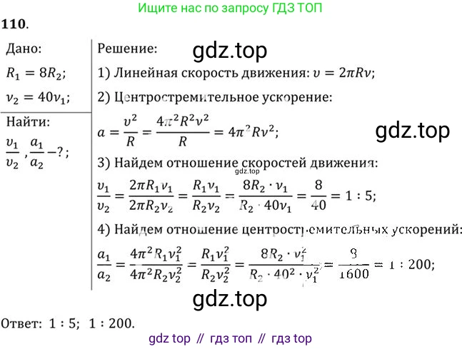 ГДЗ Физика, 10-11 класс Задачник, автор: Рымкевич Андрей Павлович, издательство Просвещение, Москва, 2016, белого цвета, страница 21, номер 110, Решение 1